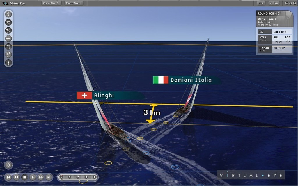 Italia starting clear ahead of Alinghi and looking set for another win. &copy; ARL Media http://www.arl.co.nz/